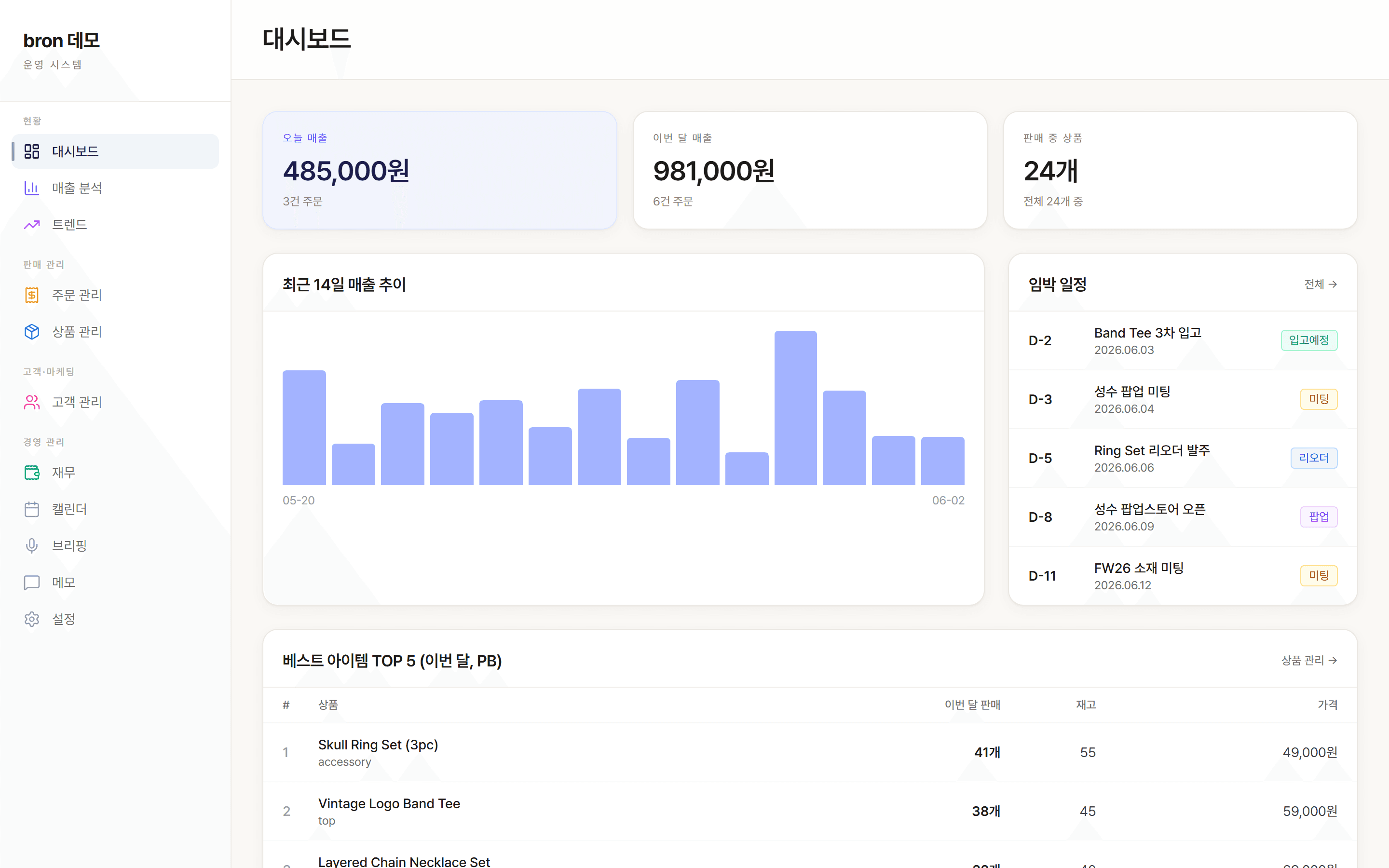 BRON 대시보드 — AI 직원 5명의 오늘 브리핑